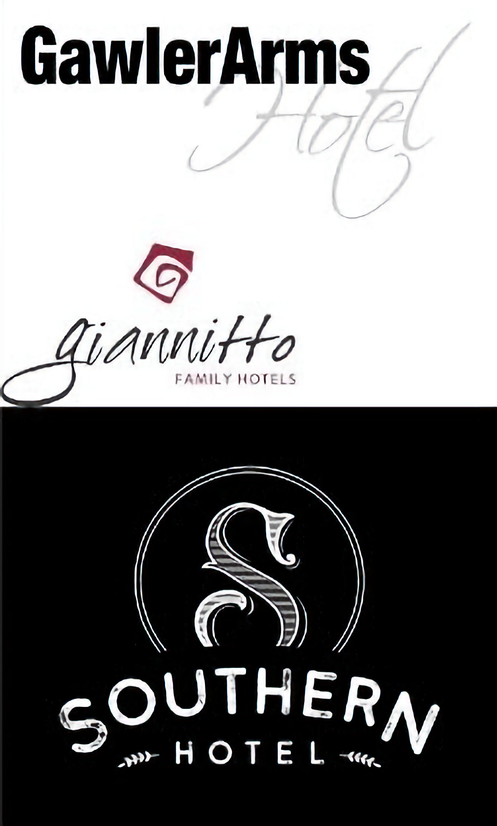 Giannitto Hotels